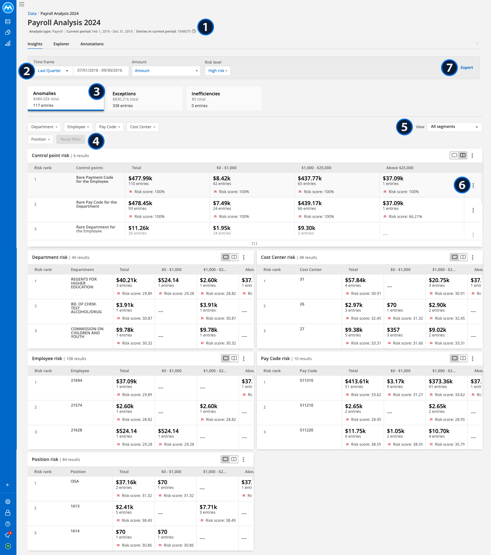 Screenshot of the Insights dashboard for TRA.png