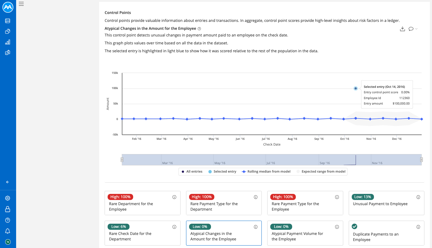 Screenshot_showing_a_scatteplot_for_the_selected_control_point.png